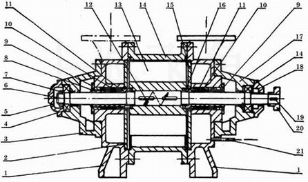 SK-1.5/3ˮh(hun)ձýY(ji)(gu)D